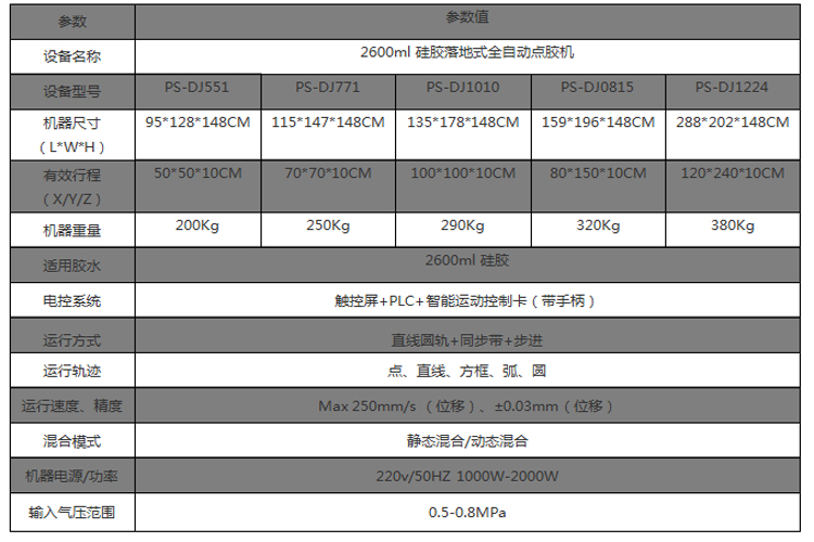 2600ml硅膠落地式全自動(dòng)點(diǎn)膠機(jī)參數(shù) 2600ml硅膠落地式全自動(dòng)點(diǎn)膠機(jī)參數(shù)